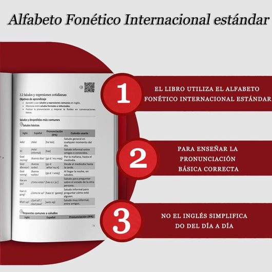 2026 Edition Professional, Dominate English 6 Books in 1 with Audio