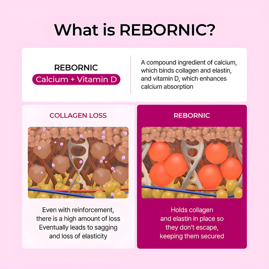 Orvani Calcium Multi Balm - Wrinkles, Dark Spots, Sagging, Aging